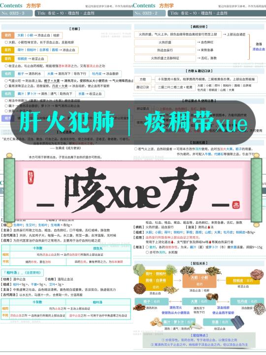 学习笔记第324篇｜方剂