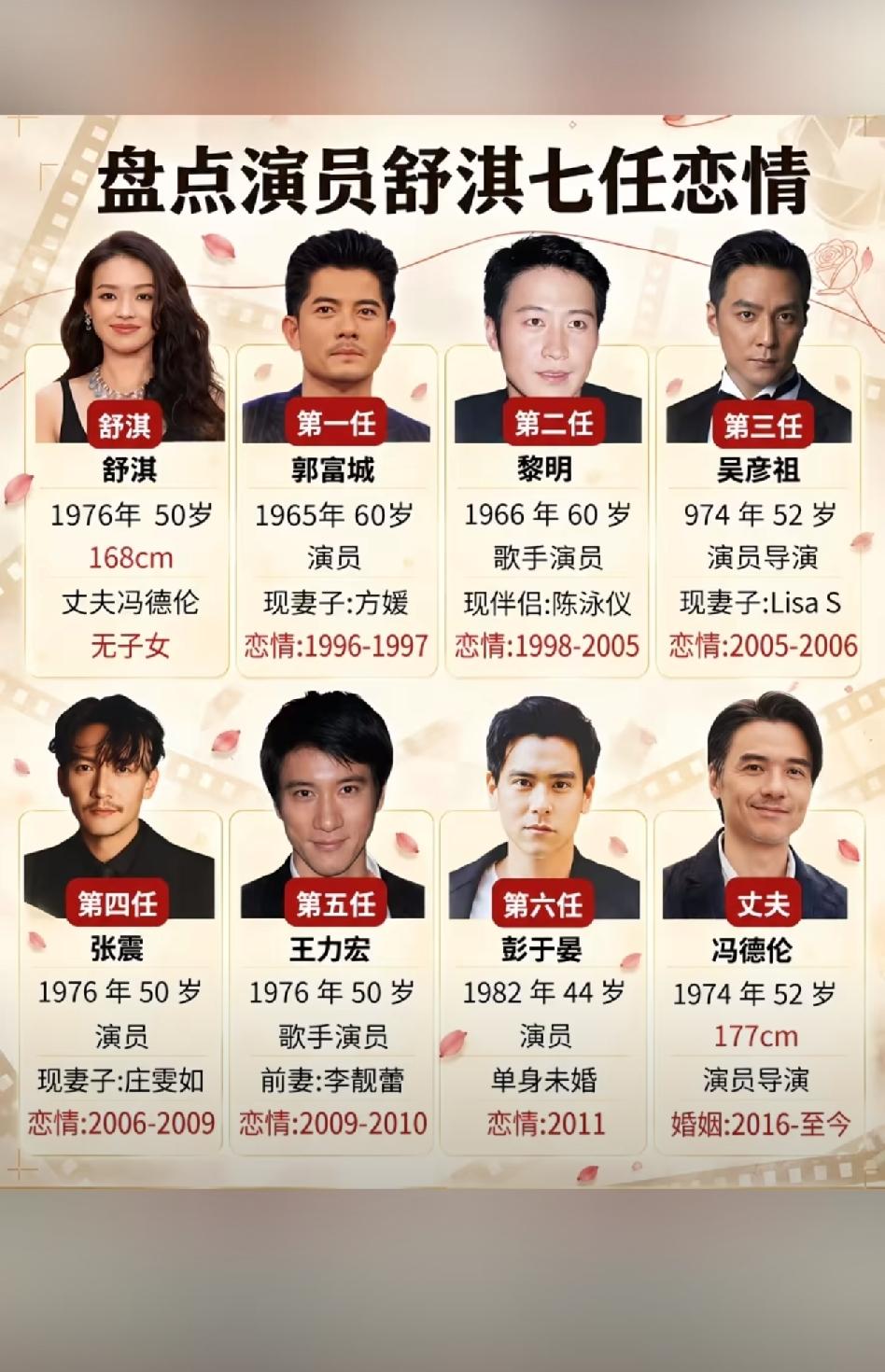 舒淇的感情经历堪称精彩，前任个个是男神——郭富城、黎明、吴彦祖、彭于晏……恋爱时