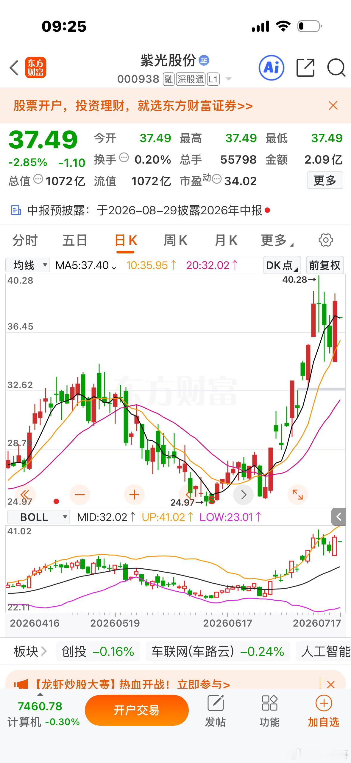 来了来了！家人们👏紫光股份逢低关注一波，能跟得上节奏吗？明白回复888！ 