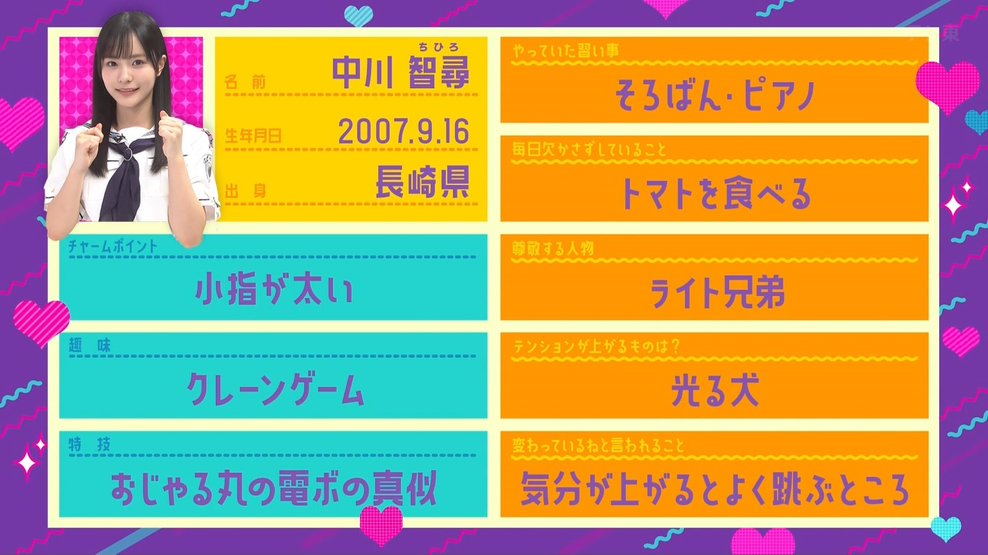 中川智尋そこ曲がったら櫻坂 ​​​
