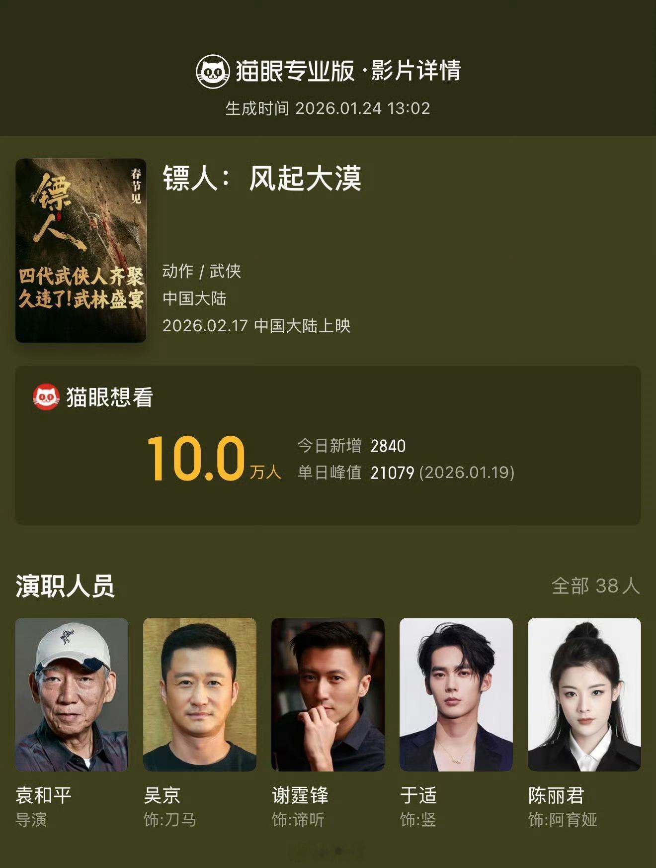 镖人镖人想看数破10万 电影《镖人》猫眼想看人数破10万了，春节档上映，集合60