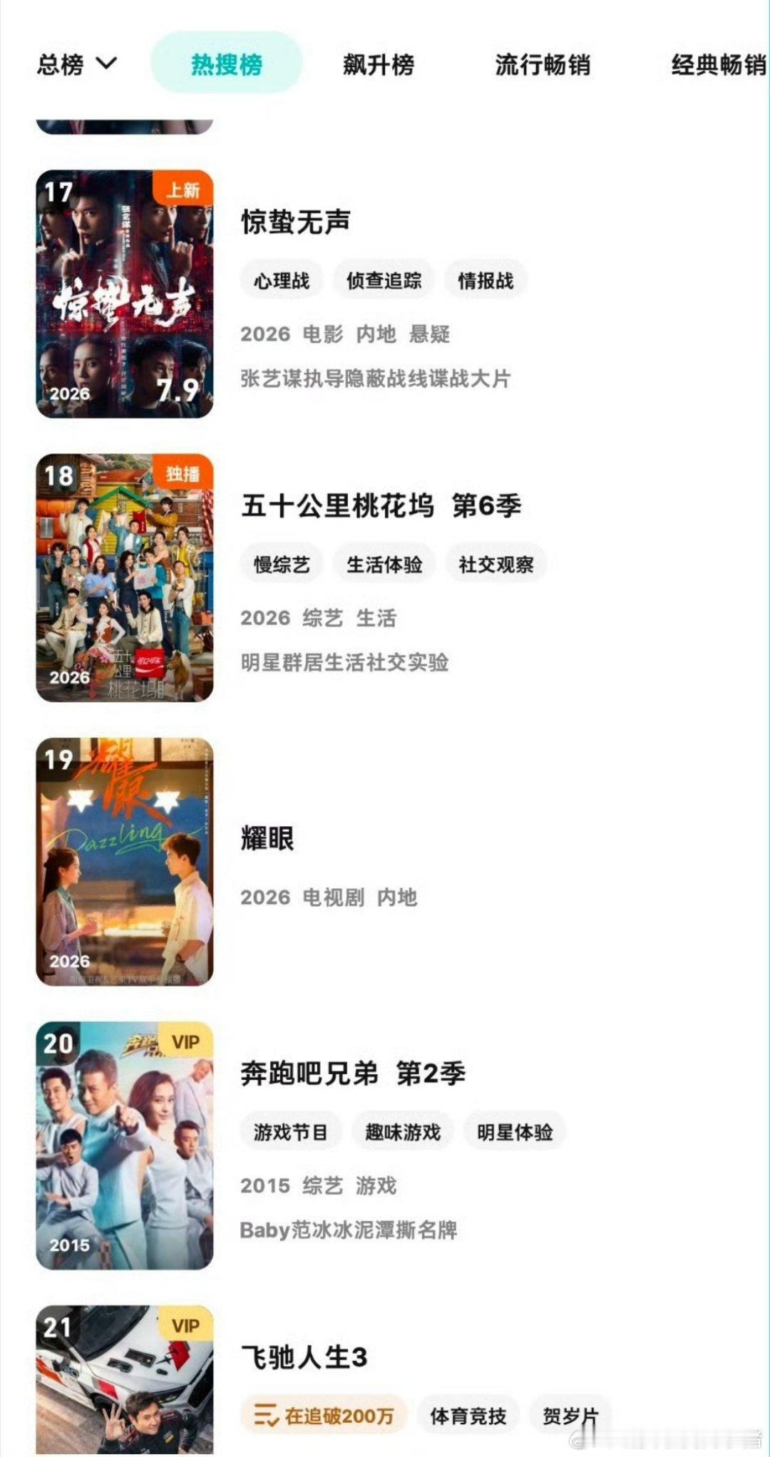 关晓彤李昀锐耀眼进入腾讯站内热搜榜 