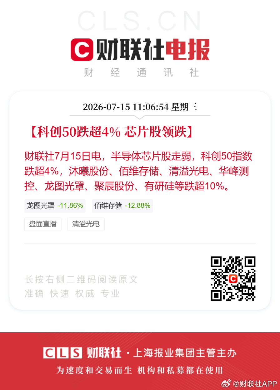 科创50跌超4%芯片股领跌【科创50跌超4% 芯片股领跌】财联社7月15日电，半