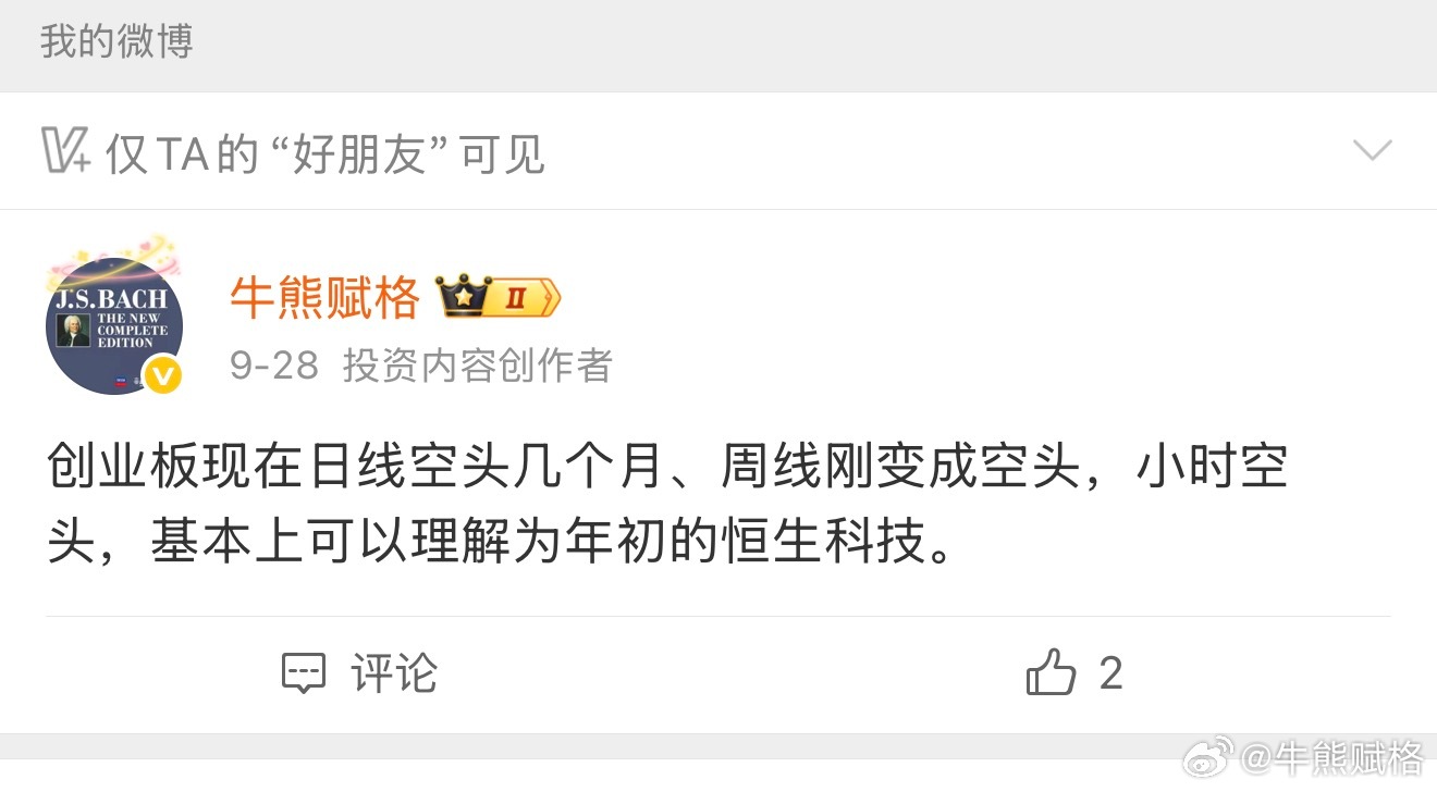 创业板九月份的位置类似恒生科技年初。a股创业板基金 ​​​