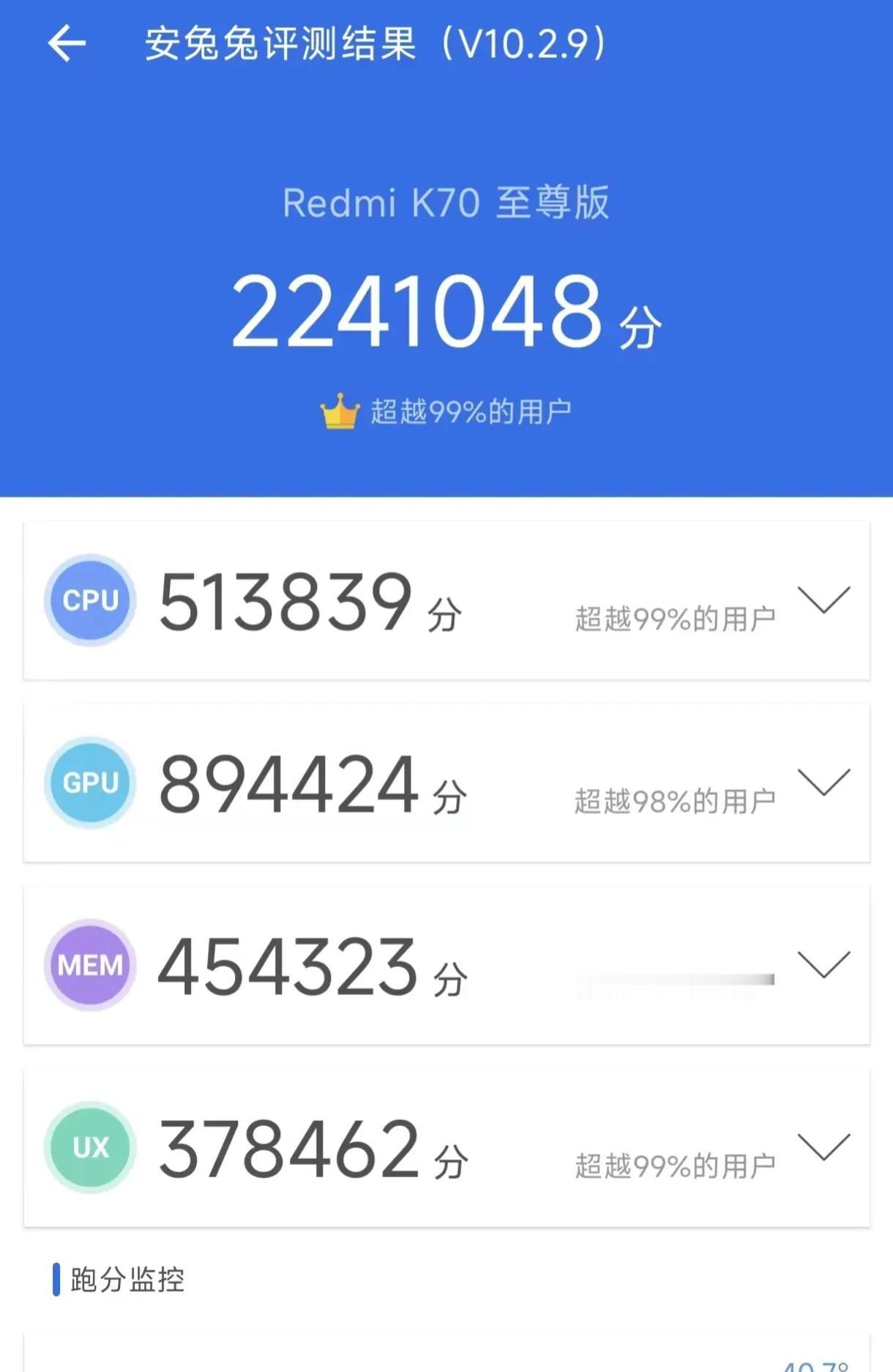 看来K70至尊版的性能要挑战同级极限！
“焊门”团队迎来新成员
性能这块狠狠给友
