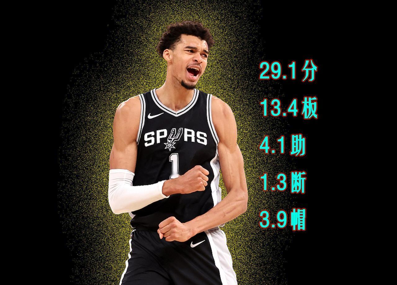 北京时间2026年9月5日，知名数据网站basketball-reference