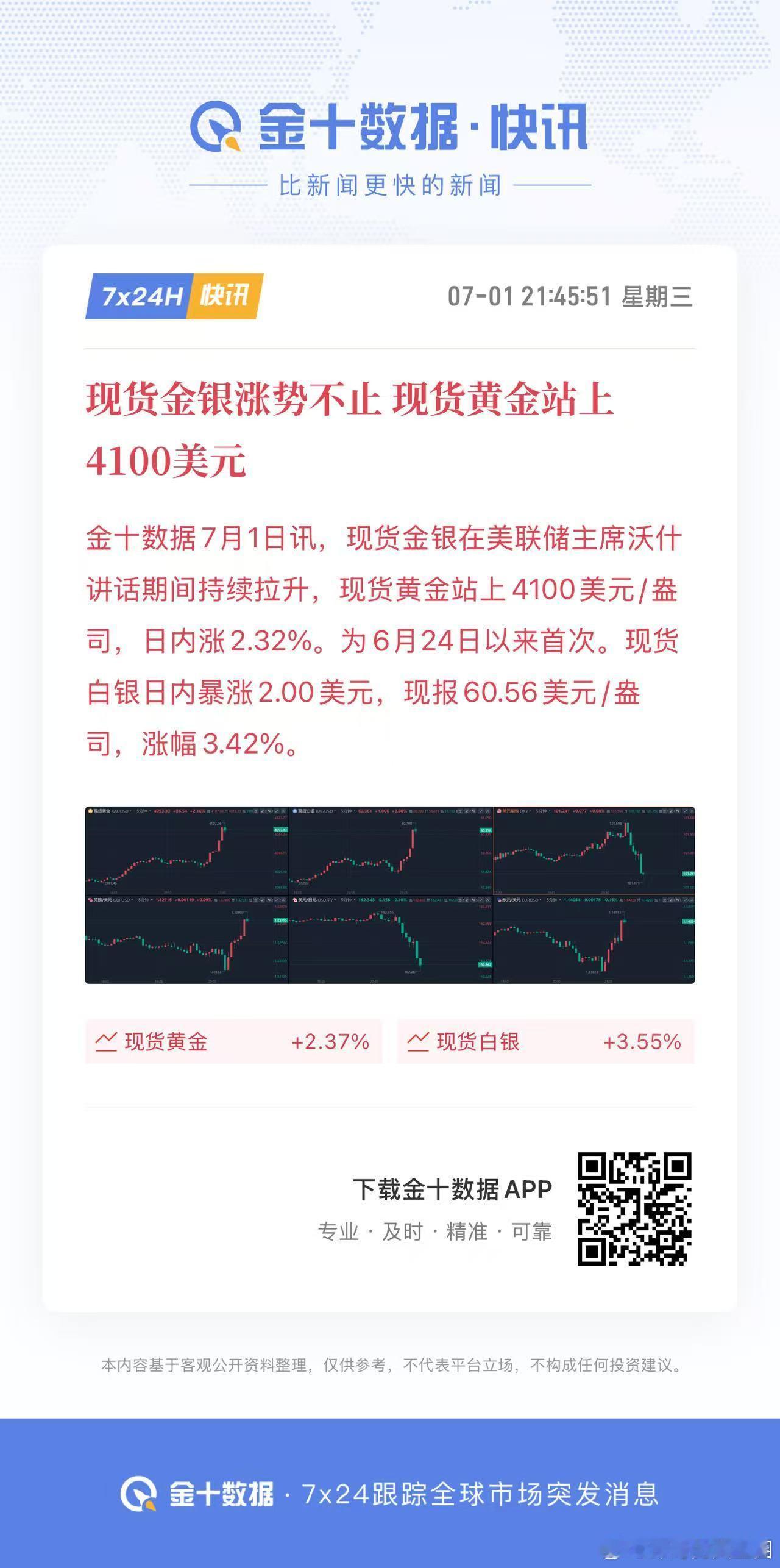 7月份第一天就这么刺激，今晚3单两胜一负，还有收个20u左右进粮仓。沃什一句话点