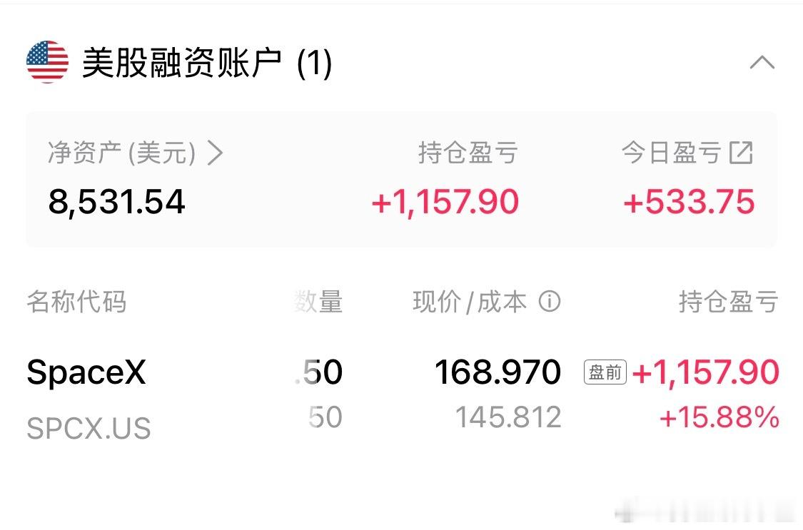 Space x 开盘价150美元。我现在的持仓成本145.8美元。 