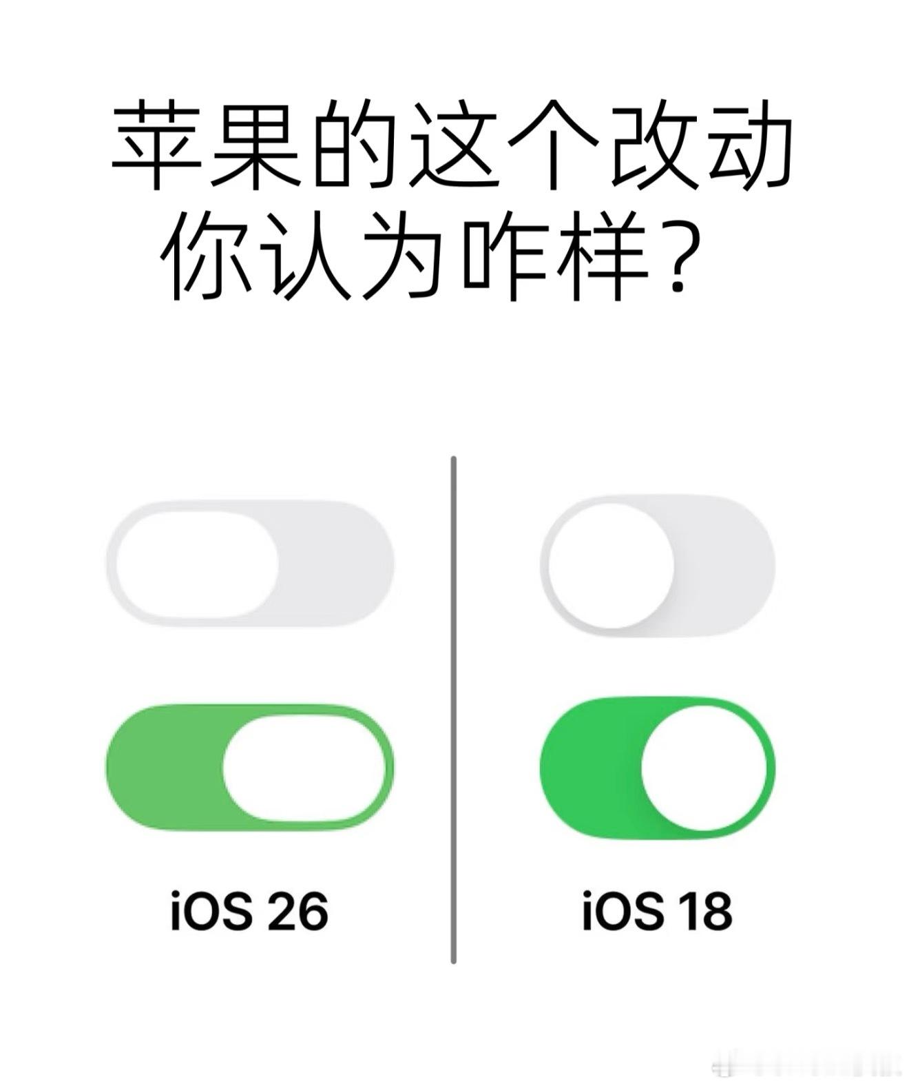 终于看到有人说这个按钮看着奇怪了[摊手] ​​​