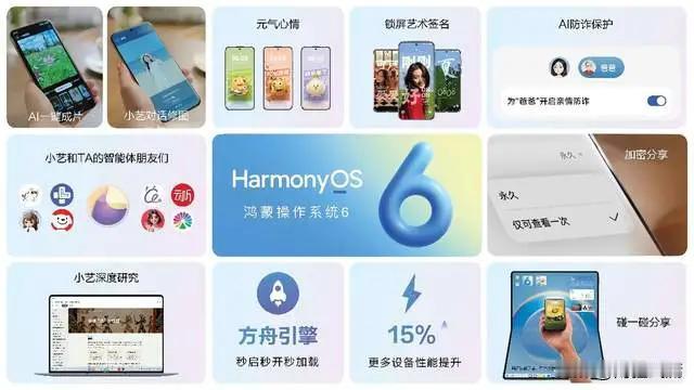 华为近五年研发投入，了不起！

2020年1419亿，占收入16%

2021年