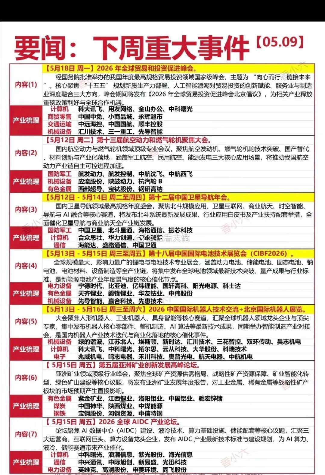 下周财经热点新闻！ 