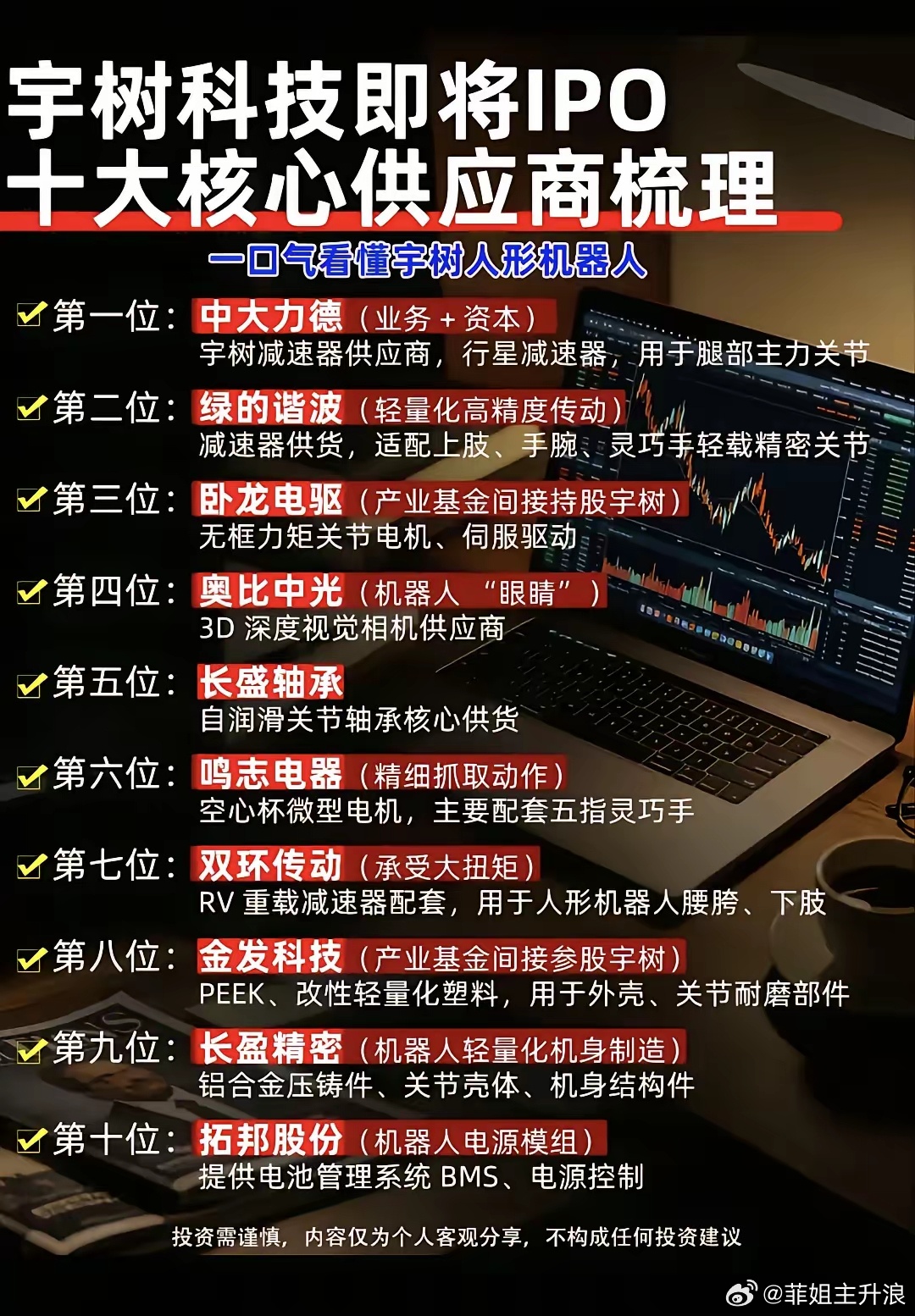 宇树科技冲刺IPO，人形机器人十大核心供应商深度盘点！宇树科技作为国产人形机器人