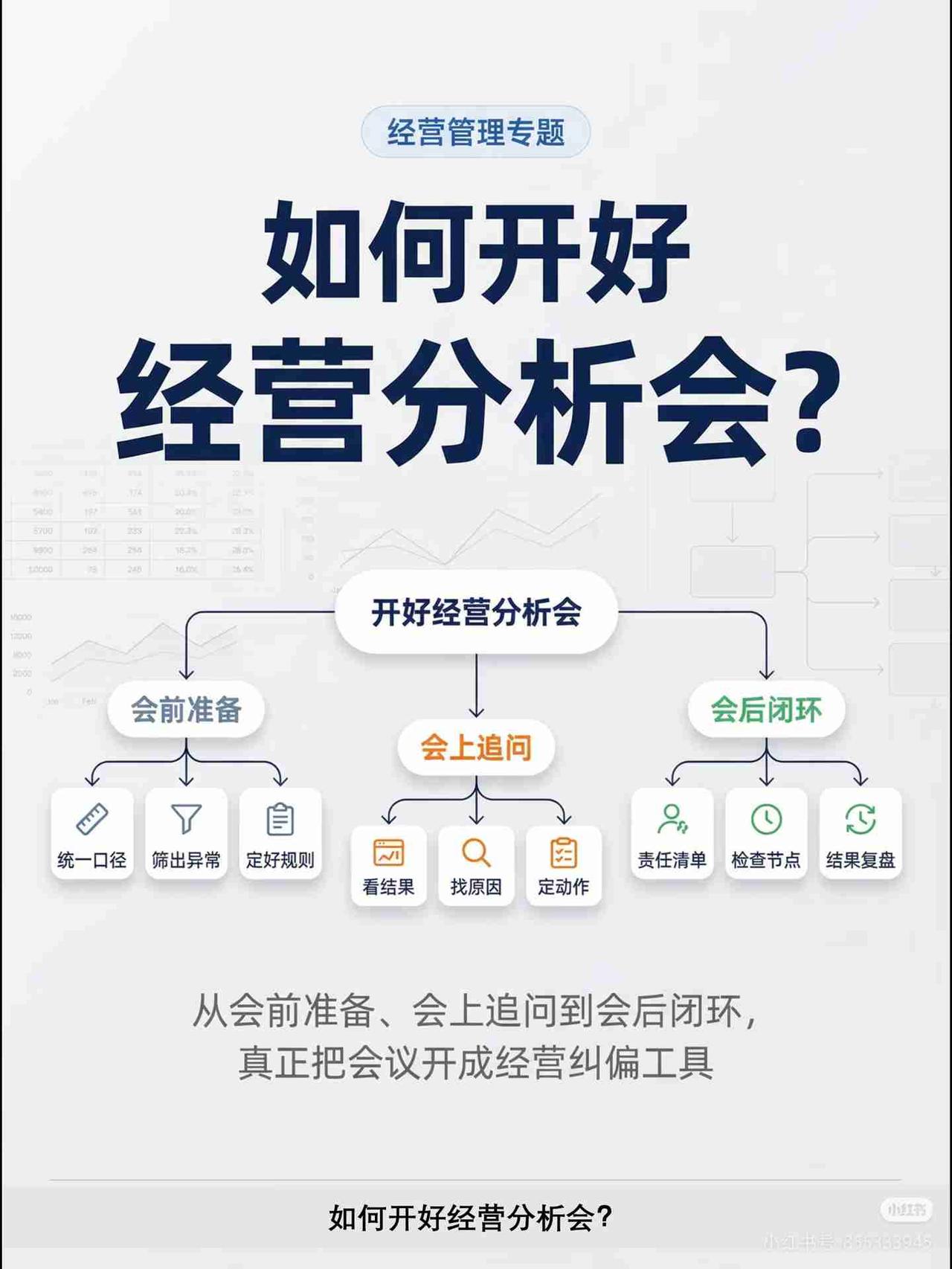 我的今日状态：😁轻松愉快
我这里的天气：☀️晴天