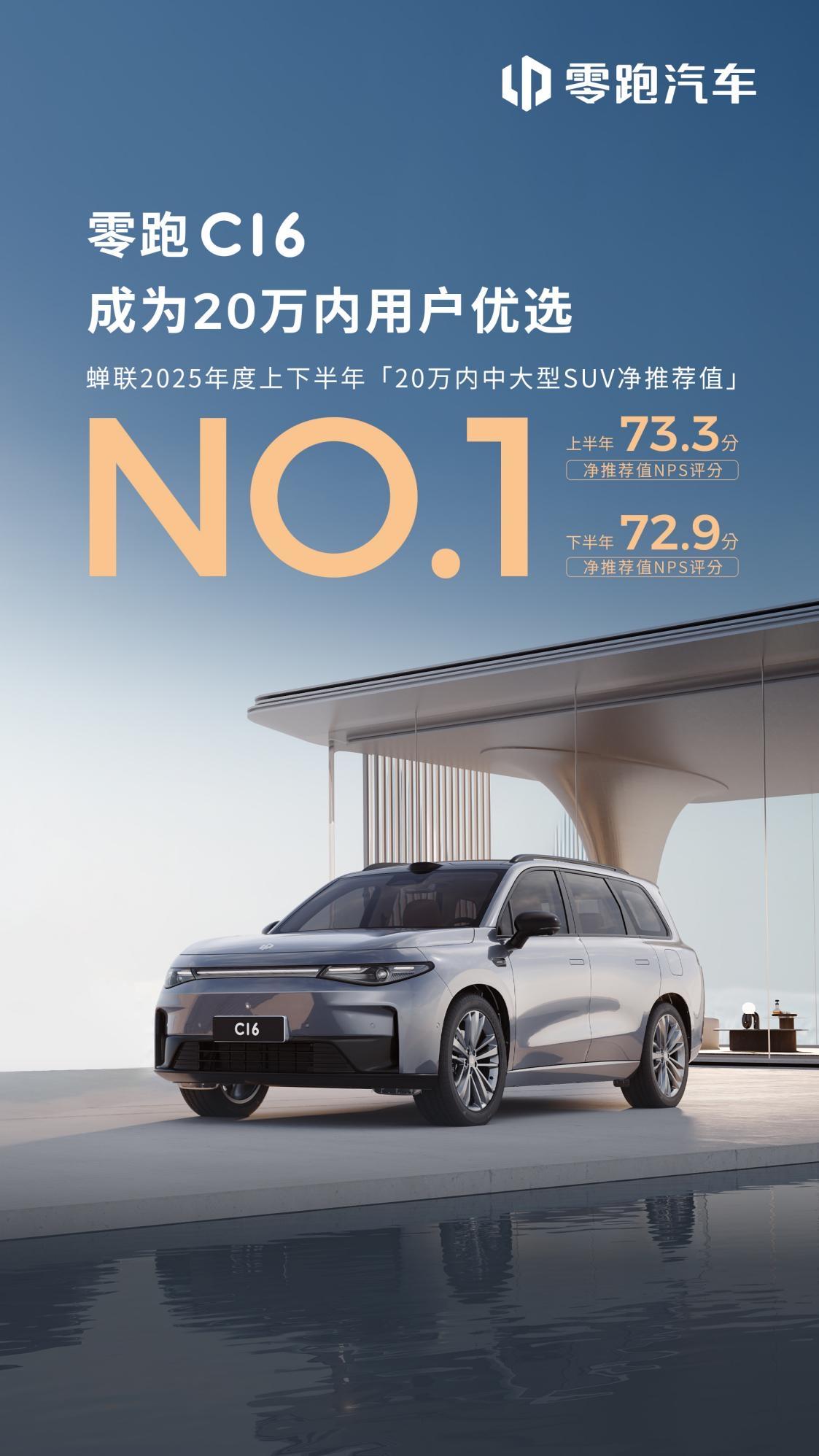 20万以内买六座SUV，零跑C16很合适！
 
春节临近，很多朋友的购车计划还在