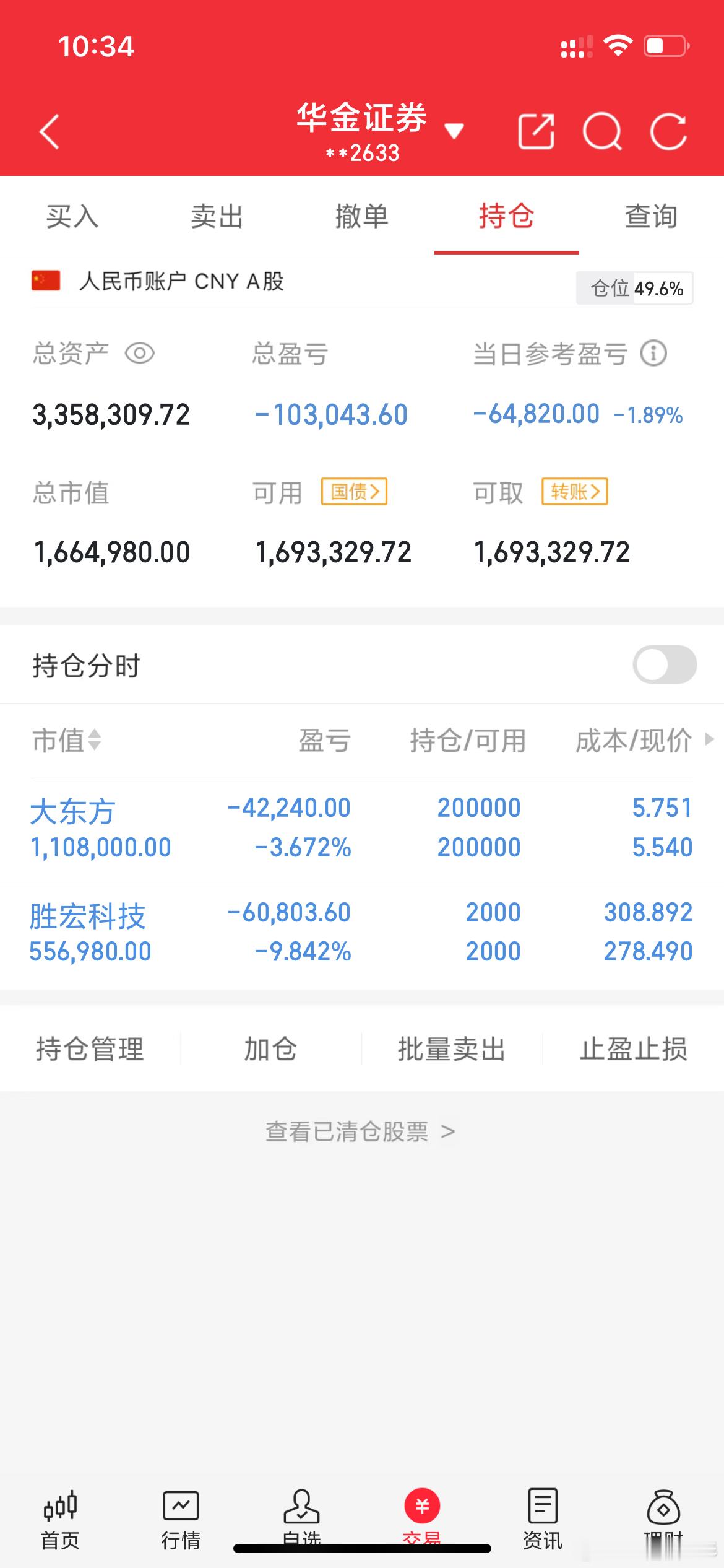 实战派老彭实操记录(3.23日开始，初始50个，到年底争取翻5倍以上) 目前已经