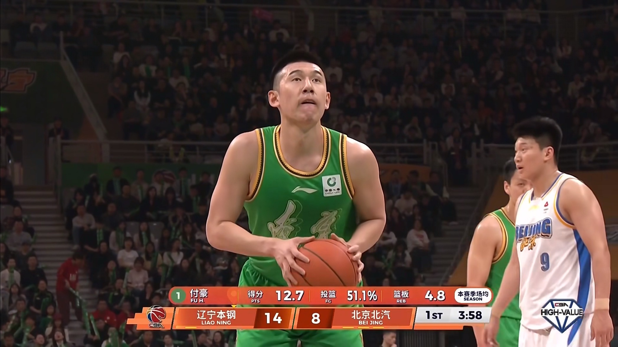 辽宁男篮第二阶段凭借自己的表现，把现场球迷又打回来了！！辽宁男篮vs北京男篮