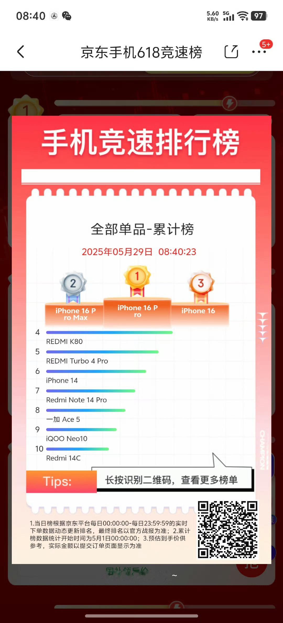 iPhone是618的特产吗每年618的销冠都是苹果，所以，即便我们不承认也没有