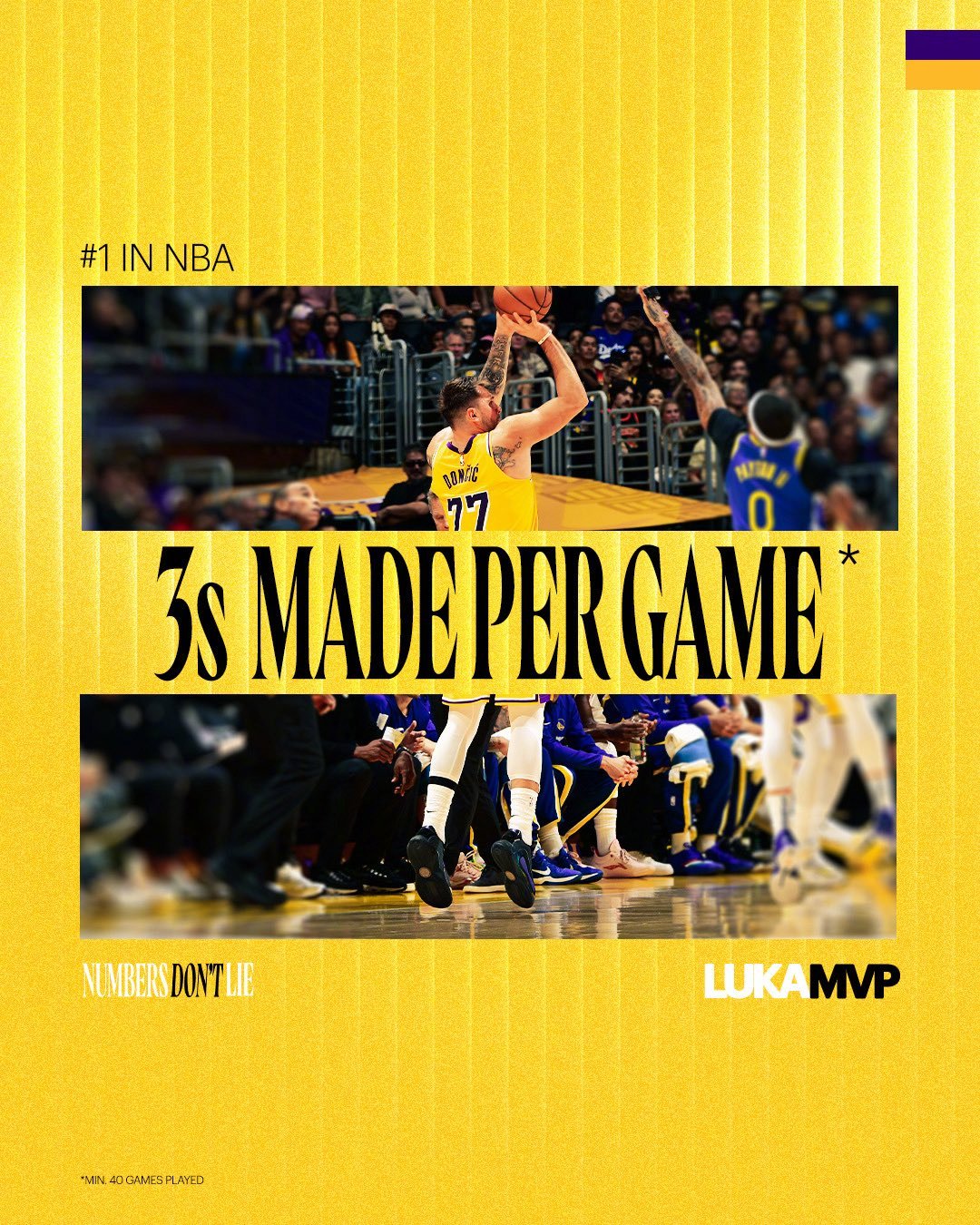 数据不会说谎——🟡 场均33分🟣 40+得分场次🟡 场均三分命中数（出场4