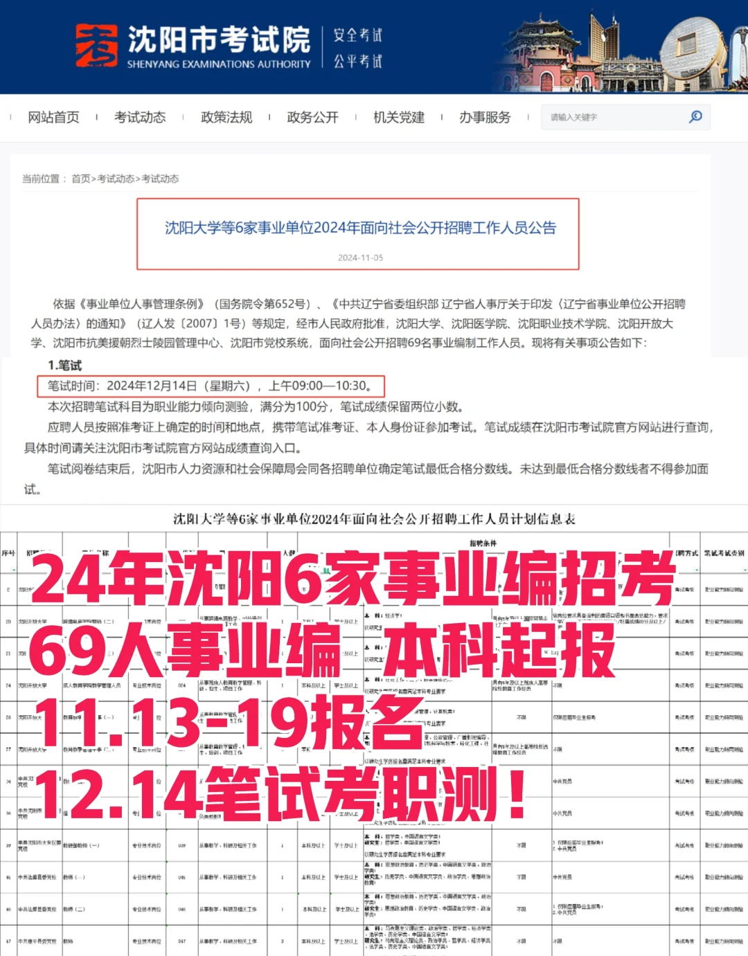 24年沈阳单独招考事业编69人❗️只考职测