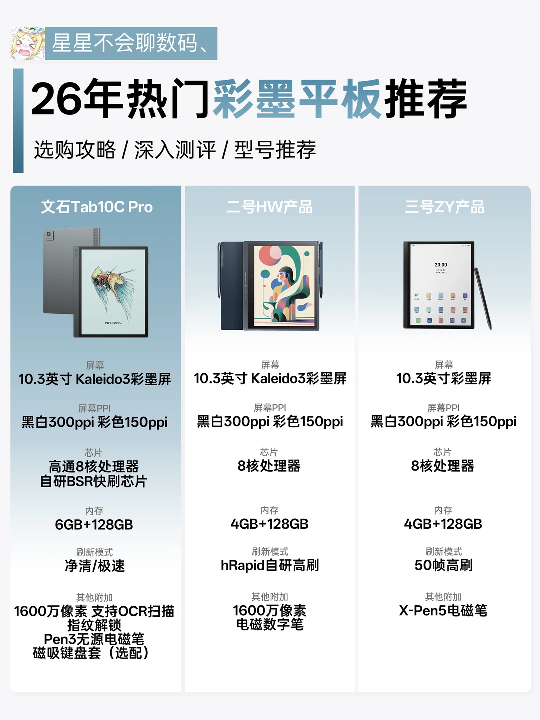 老实i人教你彩墨平板怎么选？看这篇就够了