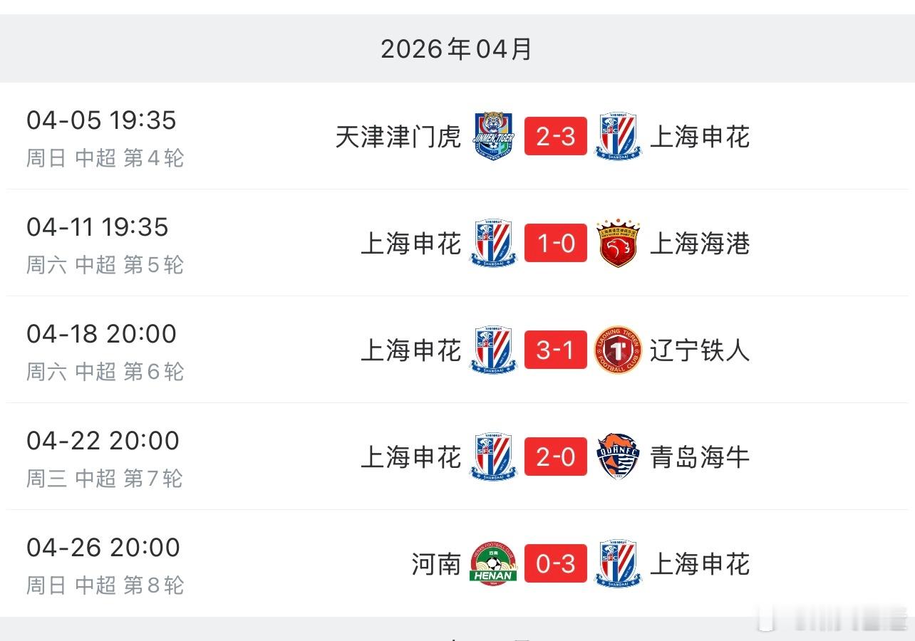 没看过程，单论结果卧虎从杭州拿走1分我是满意的，连续两个客场不败，战略上我也是满