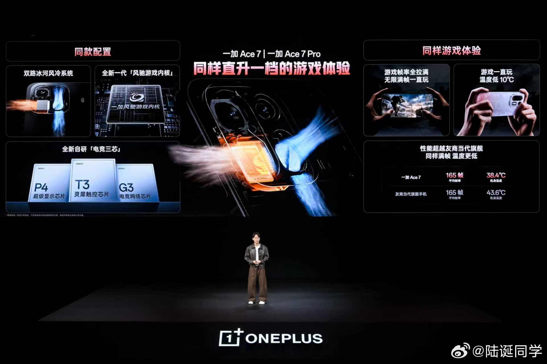 一加Ace7标准版是第五代骁龙8至尊版V Series，标配第四代东方屏与2亿像