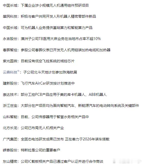 1108沪深两市互动精华 ​​​