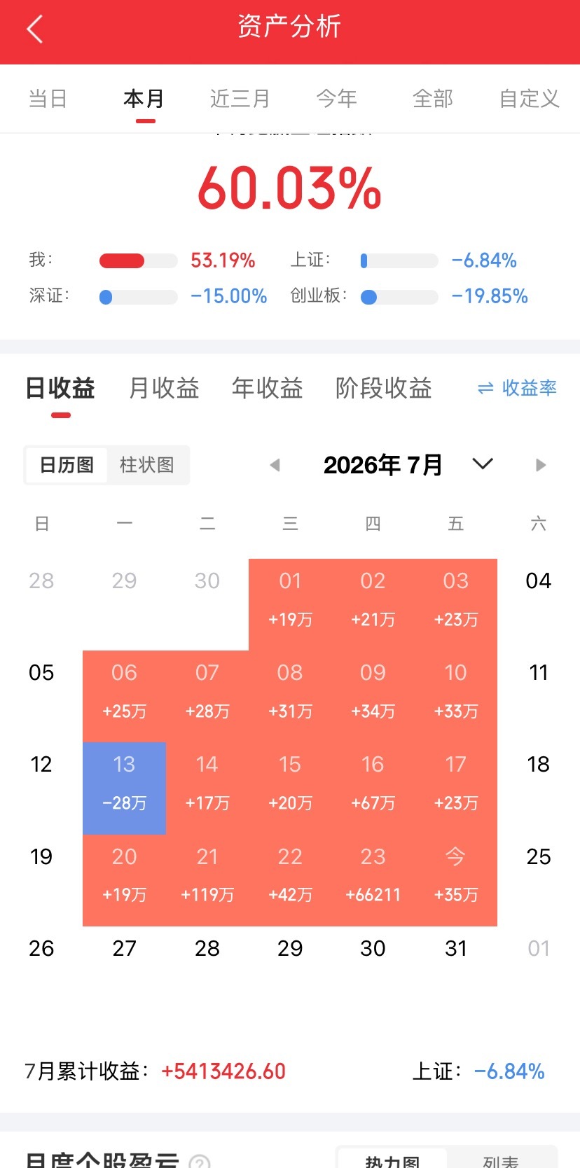 7月24日晚间A股公告【完整版精简速览】一、控制权变更/停复牌/大额投资扩产1.