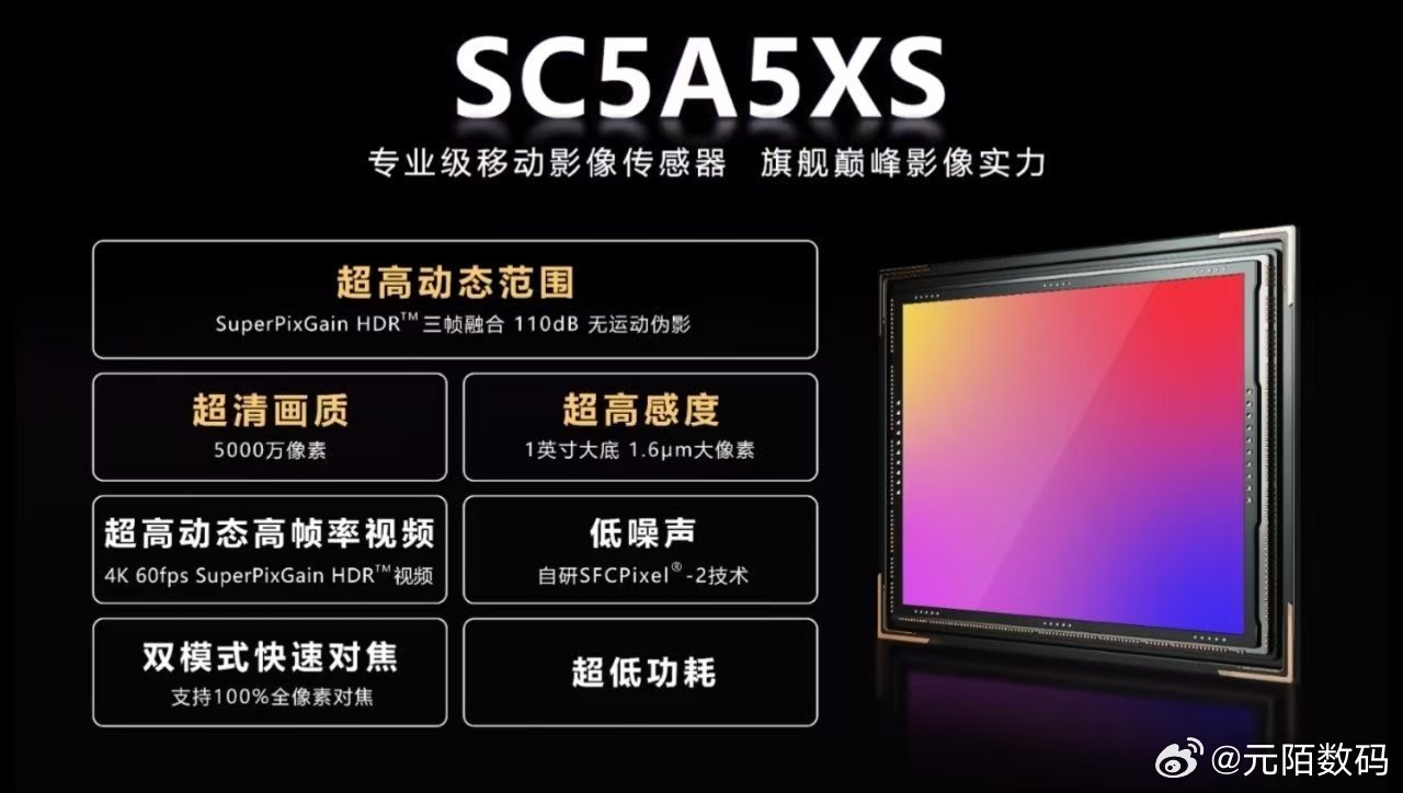 某人发了关于华为的传感器信息，还不如不发，但是毕竟比我做的大，我也不能挑衅人家的