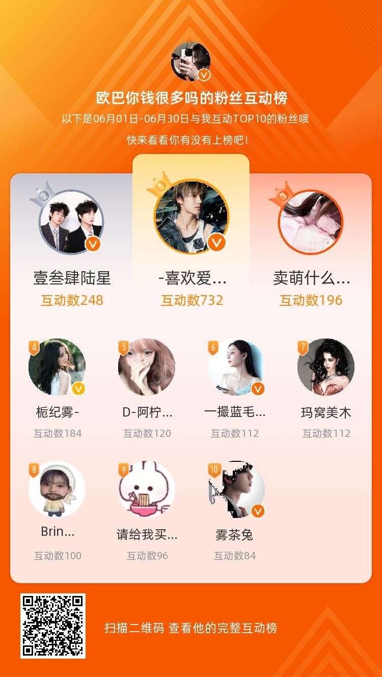 爱你们