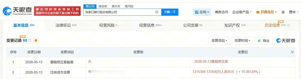 张家口银行增资至121.5亿 增幅约15%

天眼查App显示，近日，张家口银行