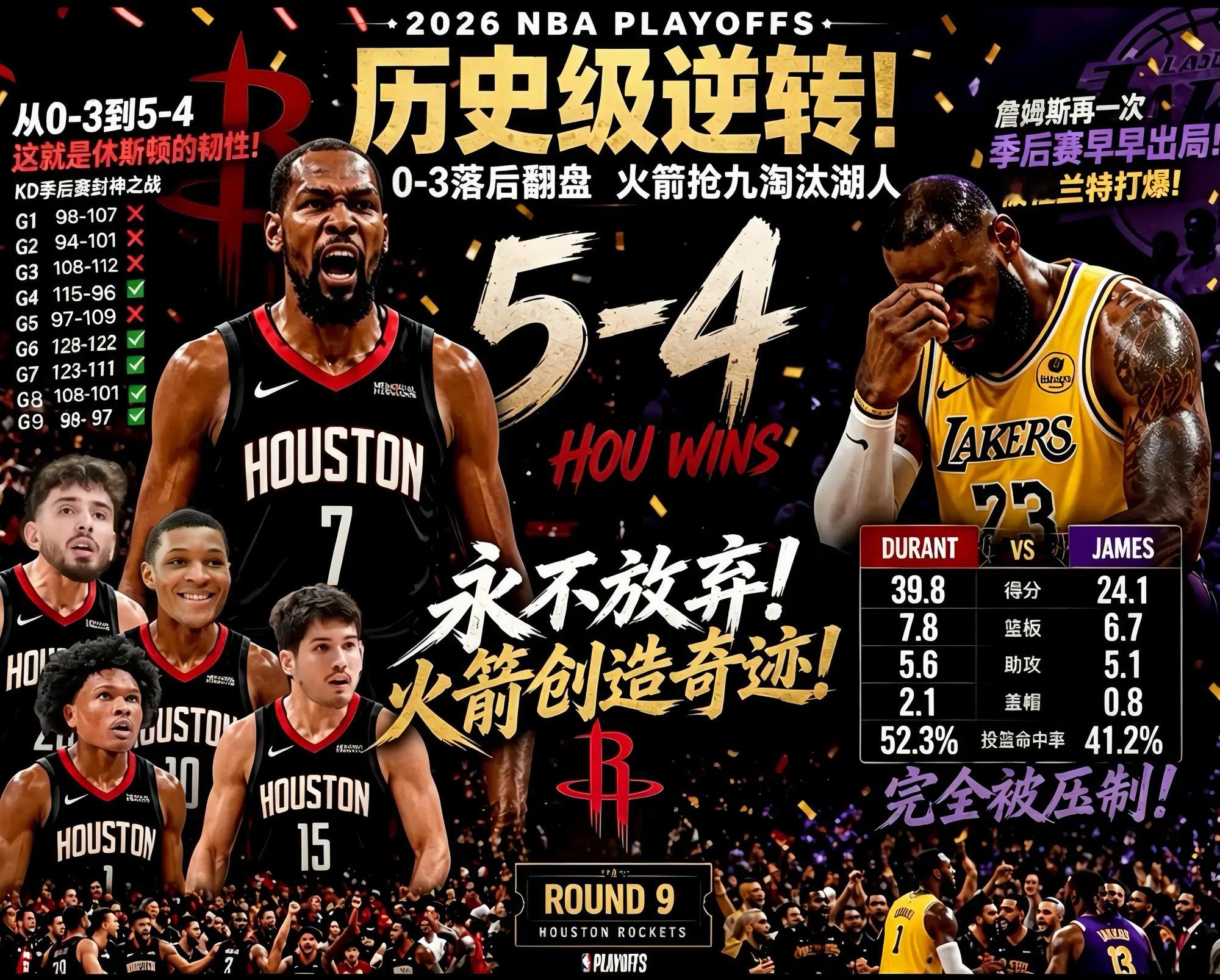 火箭这种不放弃的精神，值得学习！湖人淘汰火箭湖人vs火箭