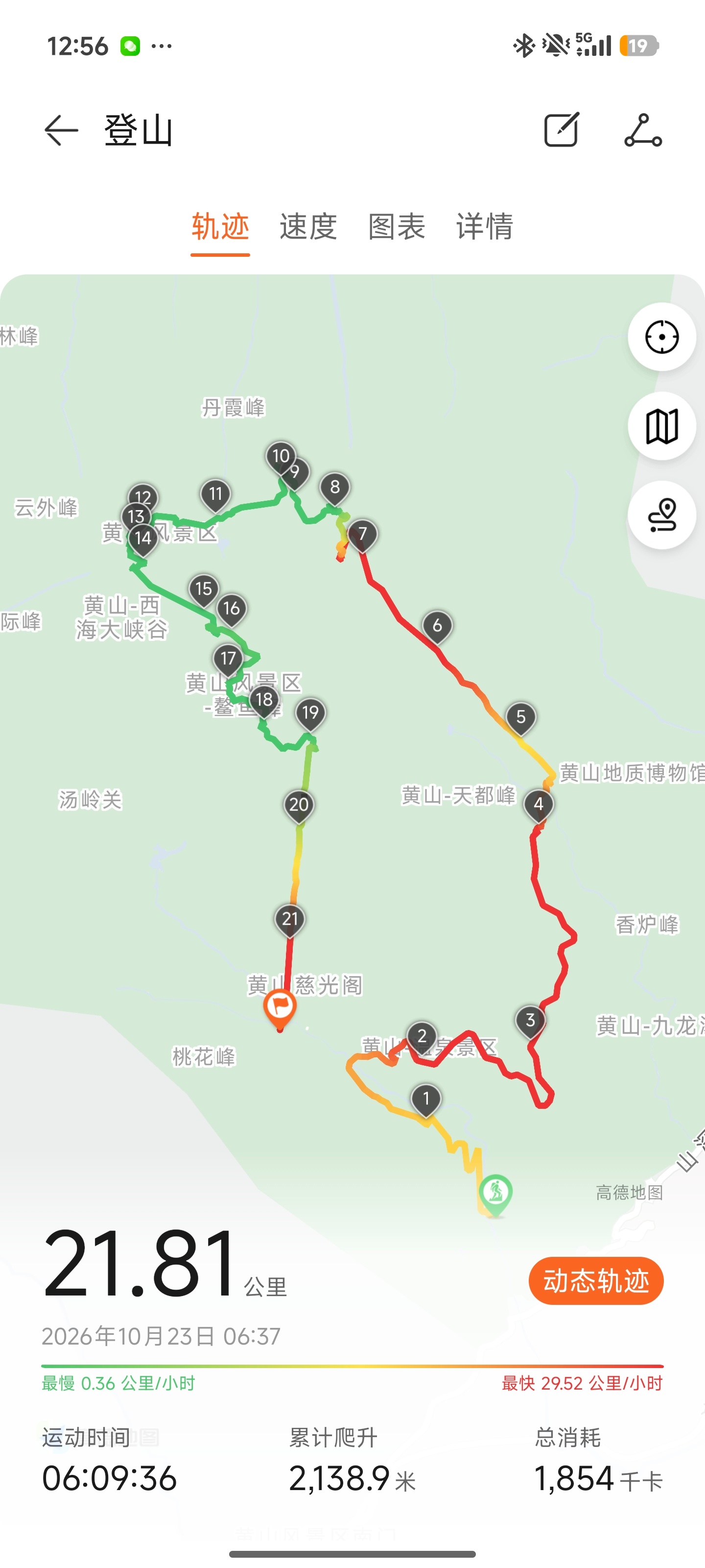 爬完了，膝盖完犊子了 ​​​