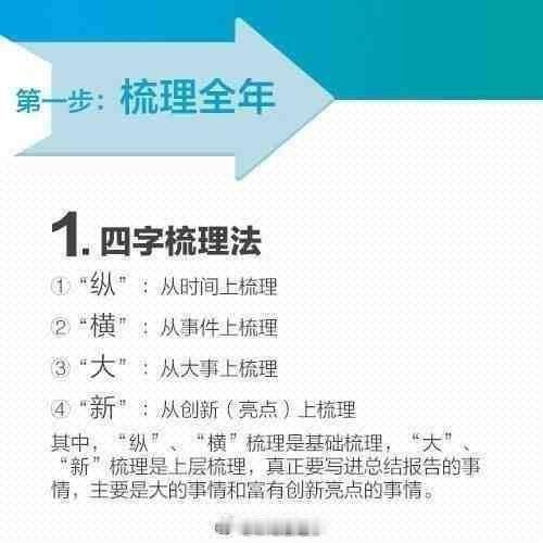 工作总结怎么写？ ​​​