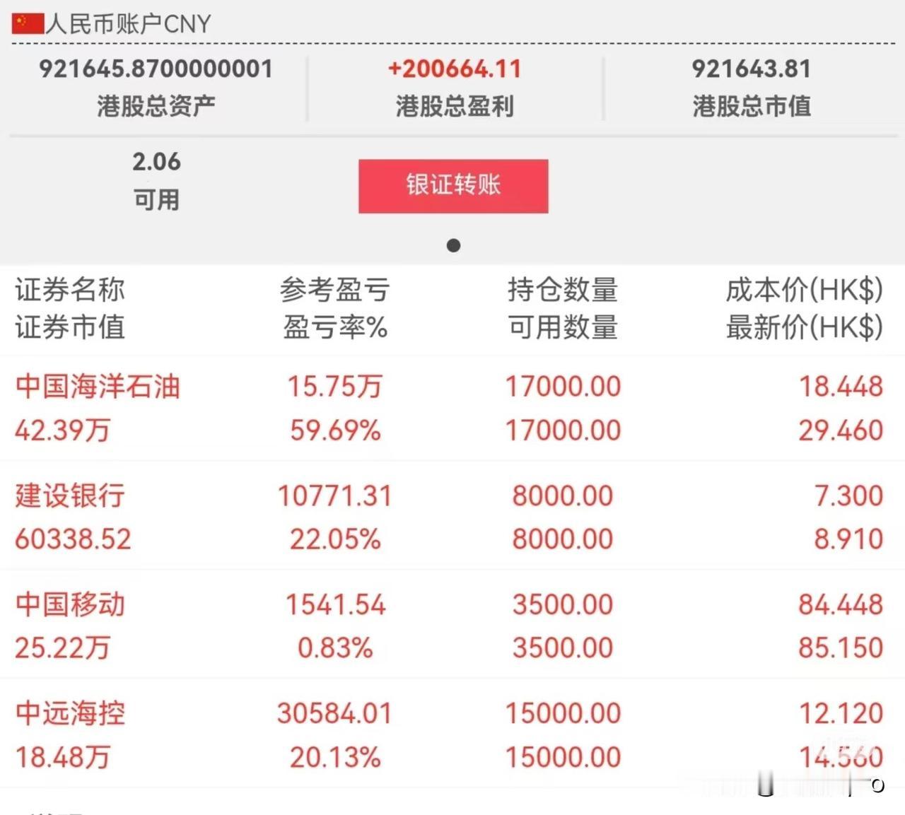 让我有退休想法的持仓～