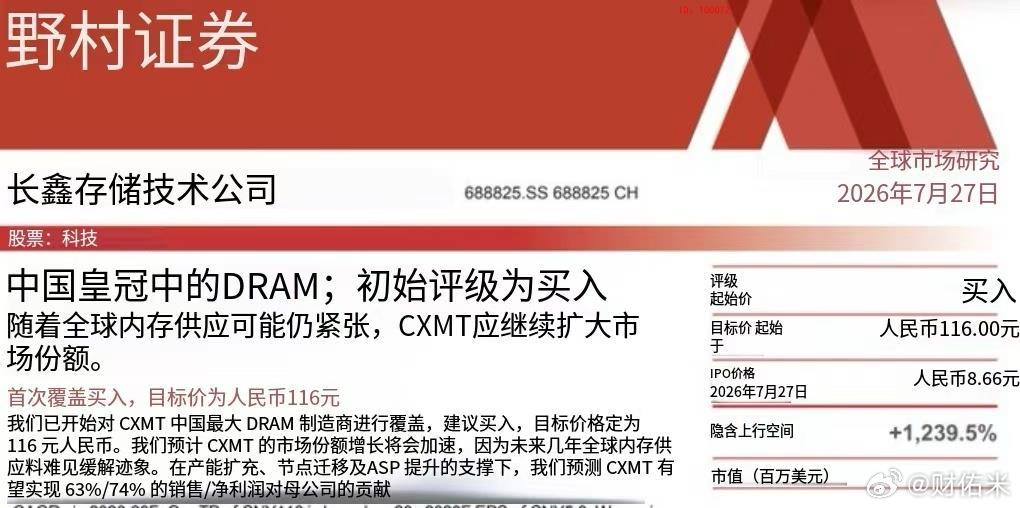 中国皇冠中的DRAM;初始评级为买入随着全球内存供应可能仍紧张，CXMT应继续扩