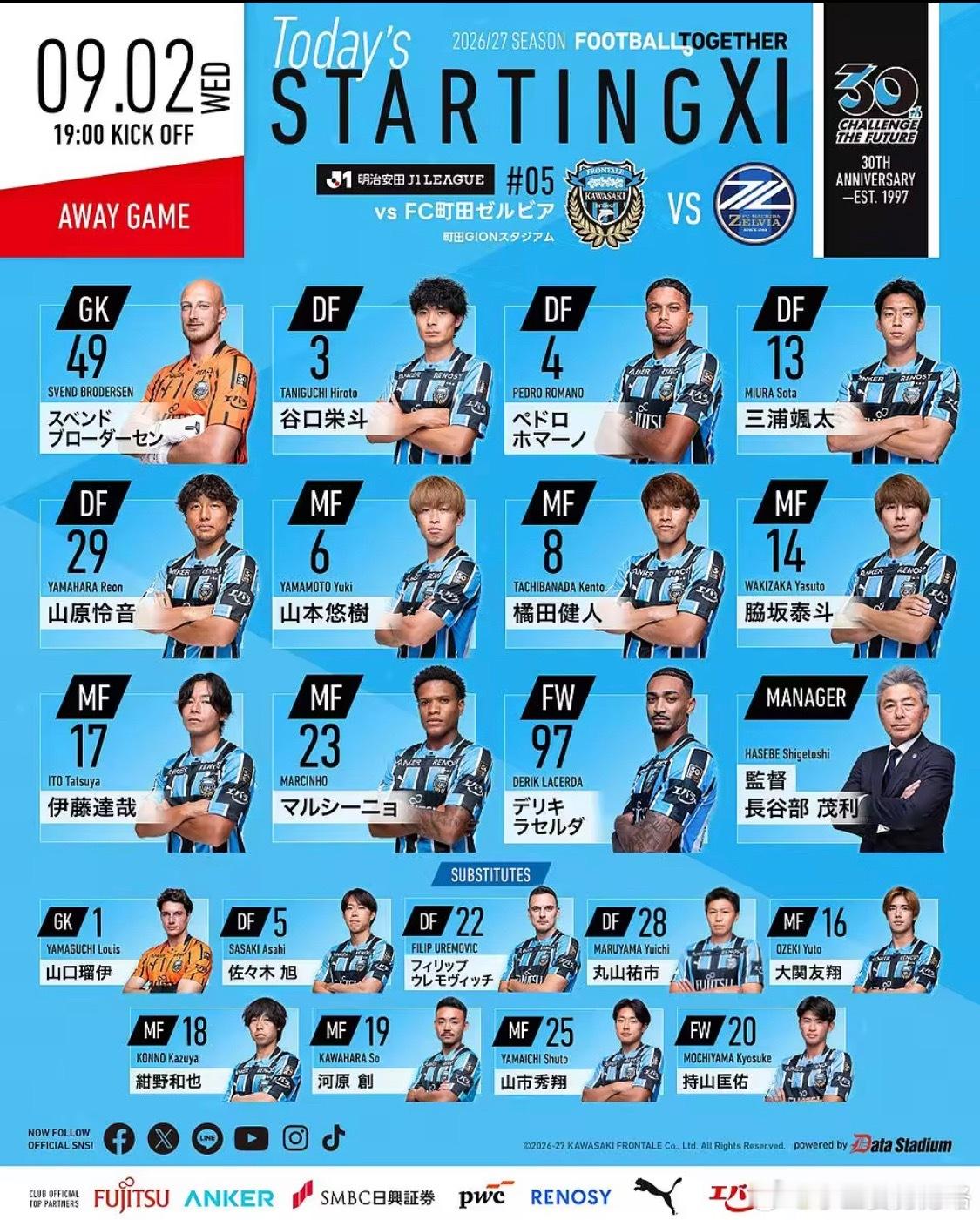 町田vs川崎：相马勇纪领街，菊池流帆、伊藤达哉、莱瑟达出战北京时间9月2日18: