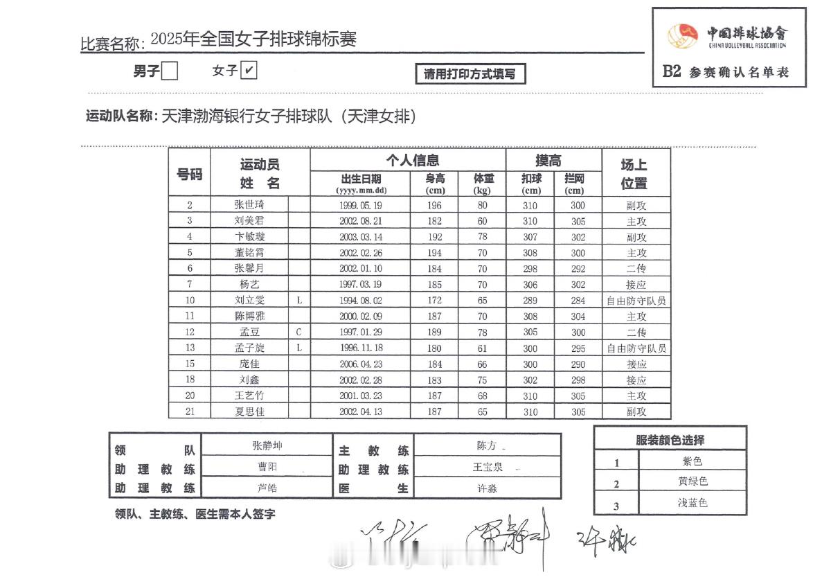 2025女排全锦赛 2025全国女排锦标赛各队参赛名单 ​​​