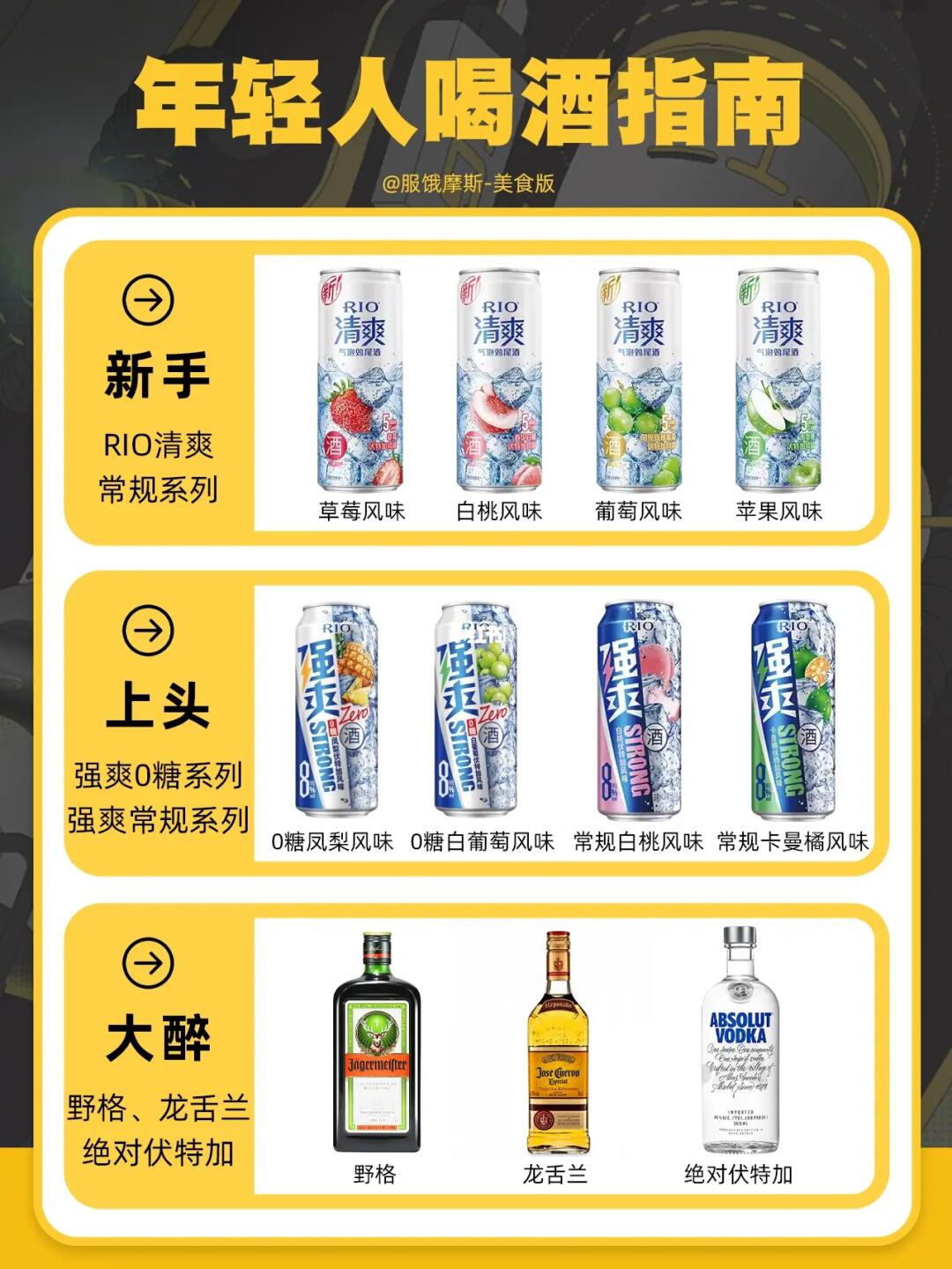 🔥请大数据推给喝酒小趴菜，附选酒攻略