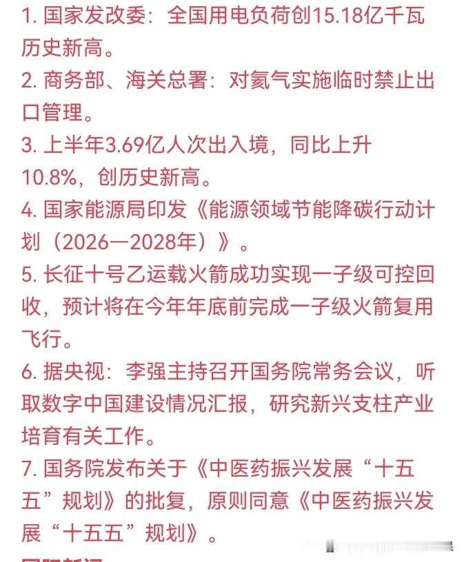 中医药的未来,在哪里?💥 A股下周要变天？用电负荷创历史新高，氦气出口被禁，数