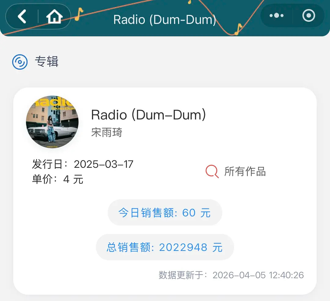 宋雨琦Radio（Dum-Dum）qq音乐收藏突破200w🔥 网易云收藏也有1