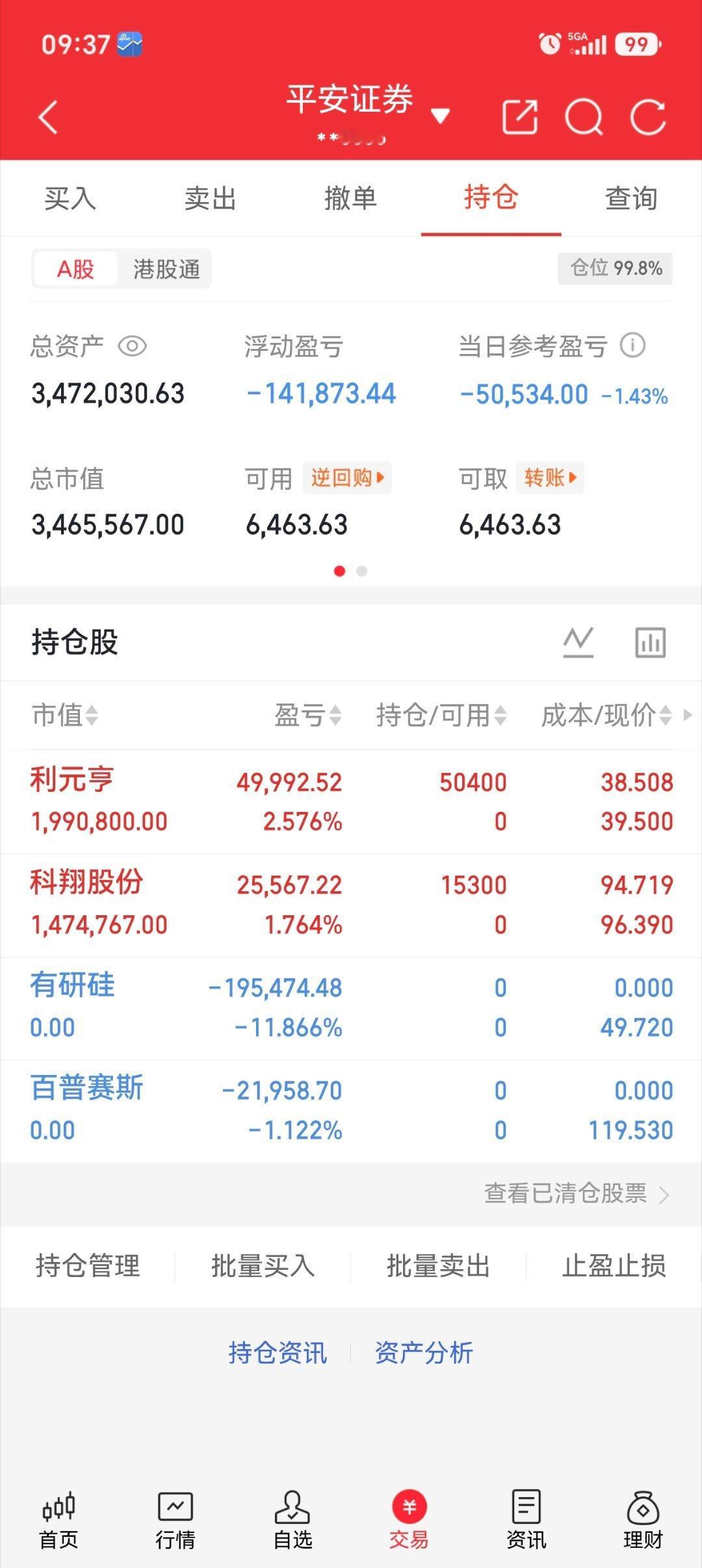 有研硅清了，进科翔股份 ​​​