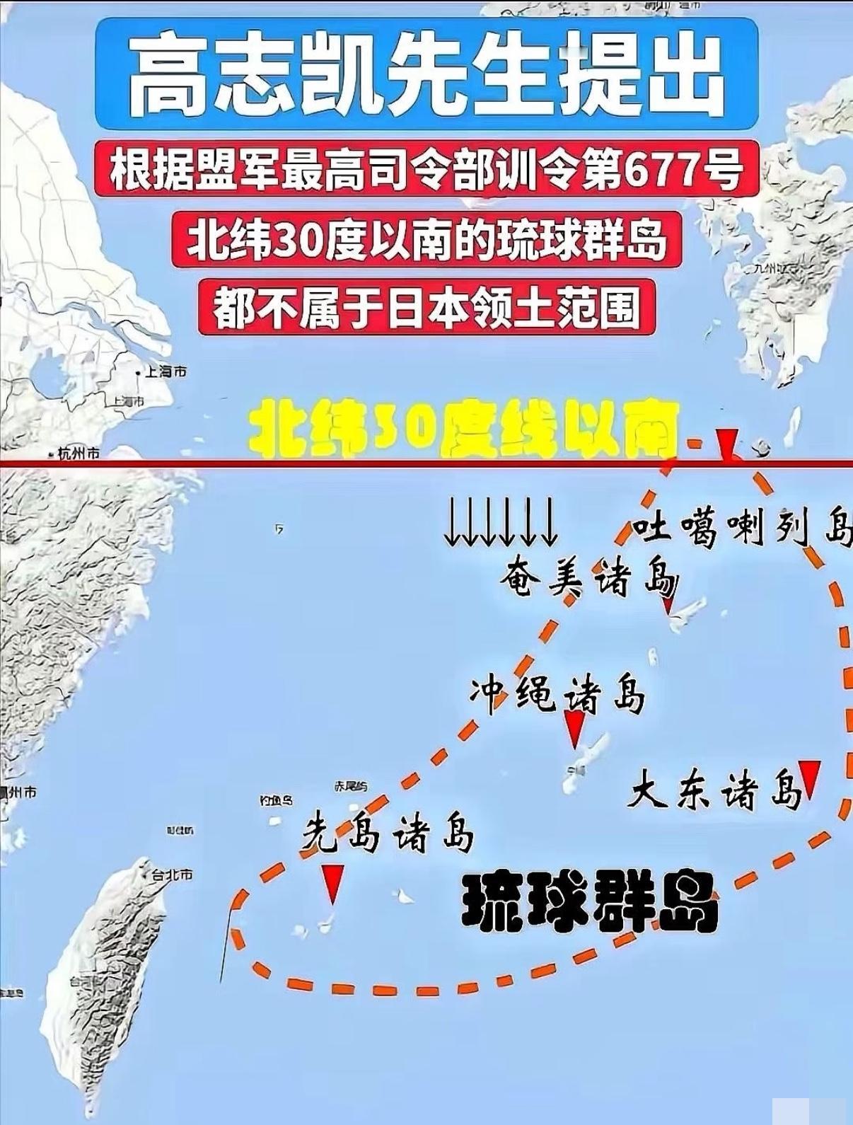 这事要是顺着逻辑捋一遍，其实越想越不对劲。
高志凯博士摆出的材料很清楚：从历史、