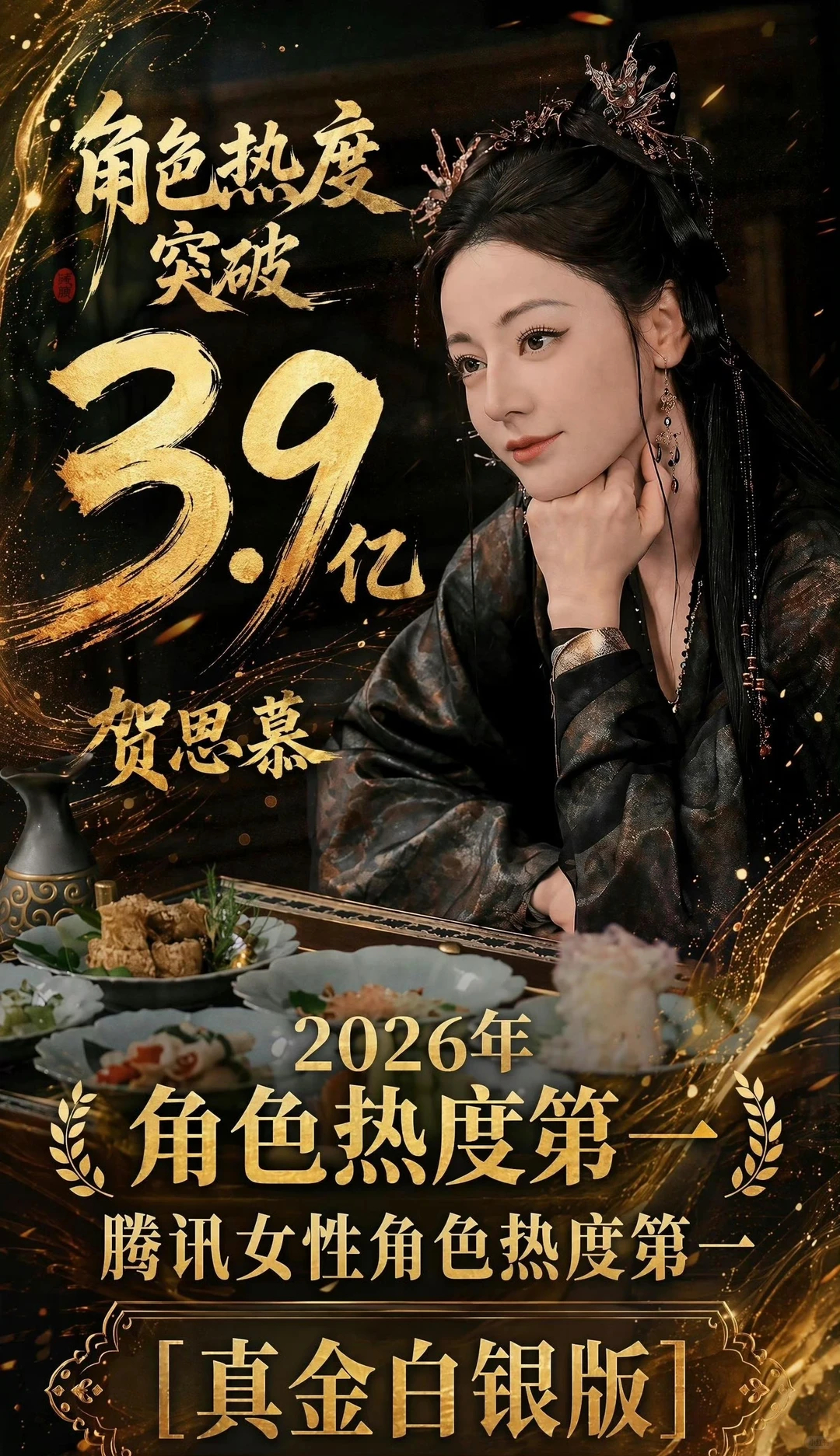 迪丽热巴贺思慕角色热度破3.9亿！ 