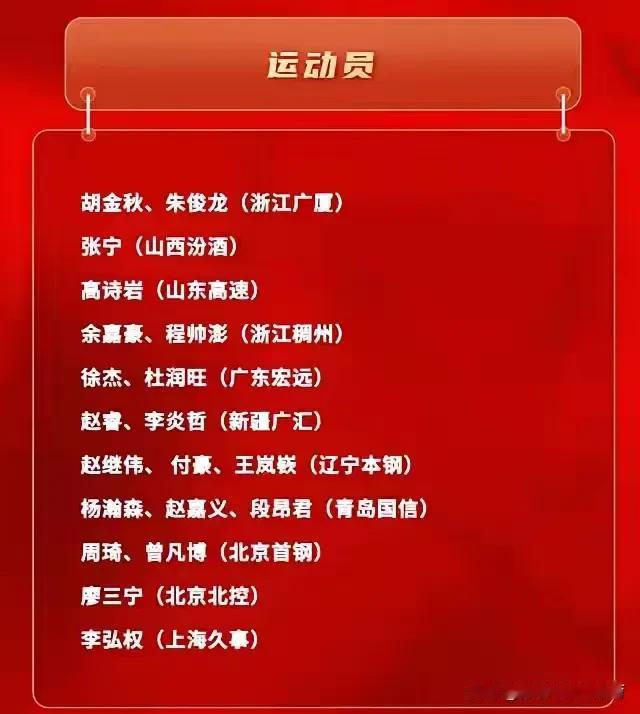 中国男篮集训20人，最终能够留下的应该是谁呢？

★如果没有伤病，个人觉得以下1