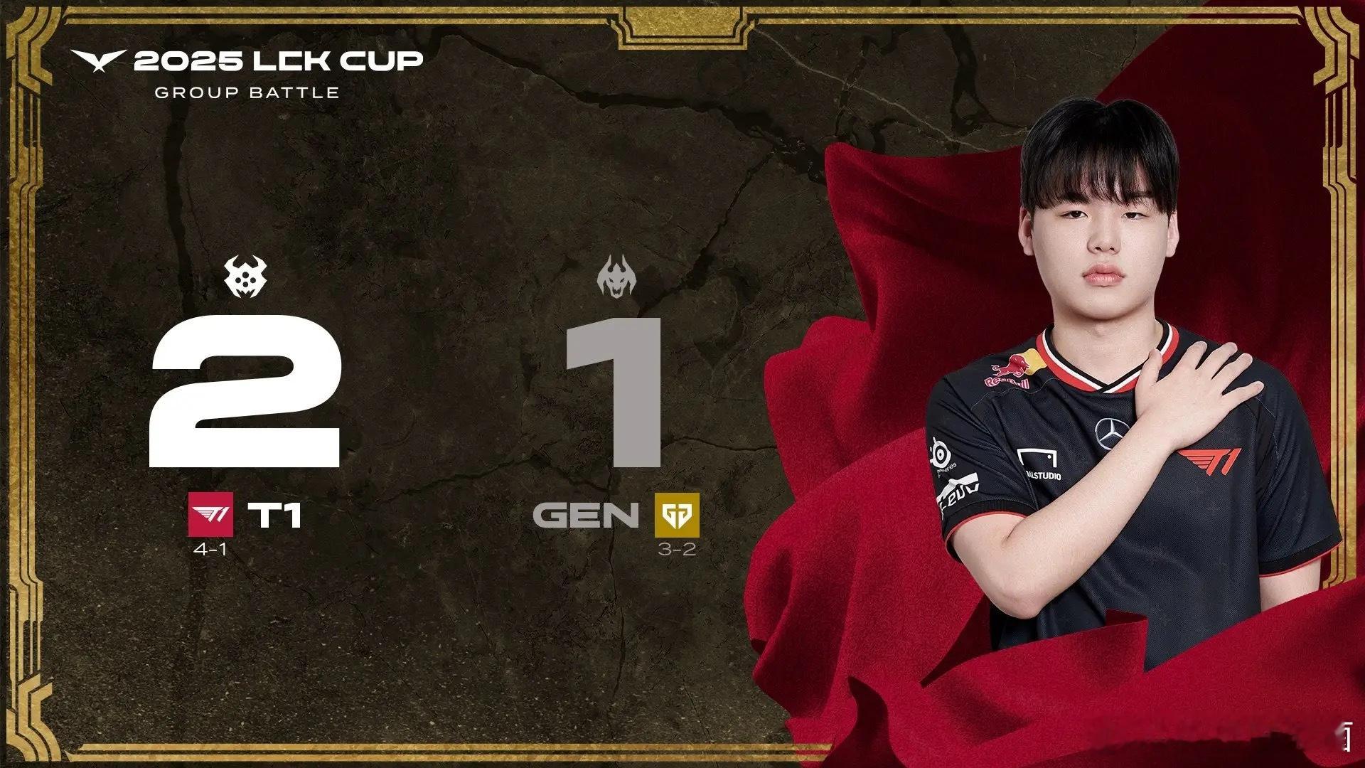 英雄联盟[超话]  T1 2-1 GEN：Smash11杀泽丽对线团战全高光，T