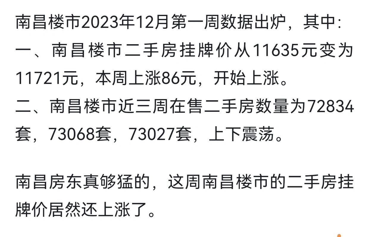 南昌房价涨了