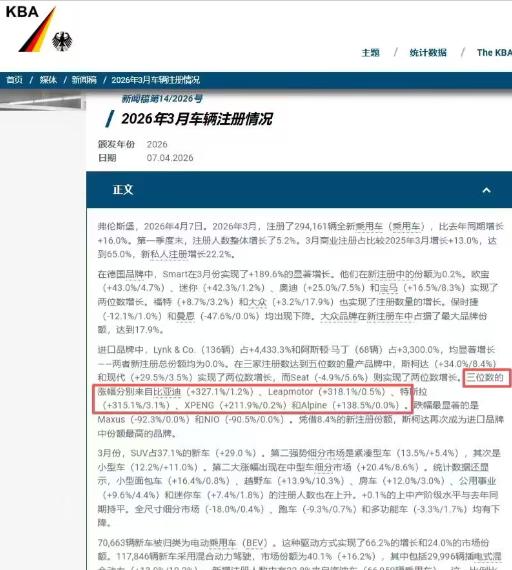 德媒传来了一组数据，整个汽车圈都炸锅了。在德国，上个月纯电汽车的销量罕见超过了油