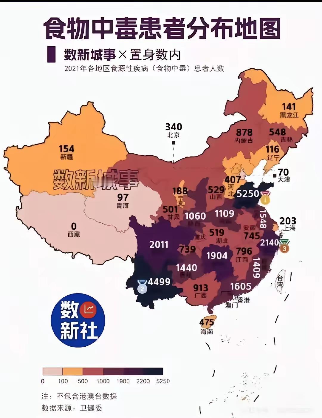 没想到呀，2025年全国食物中毒最高的省份竟然是这几位。
云南省每天都在寻见手青