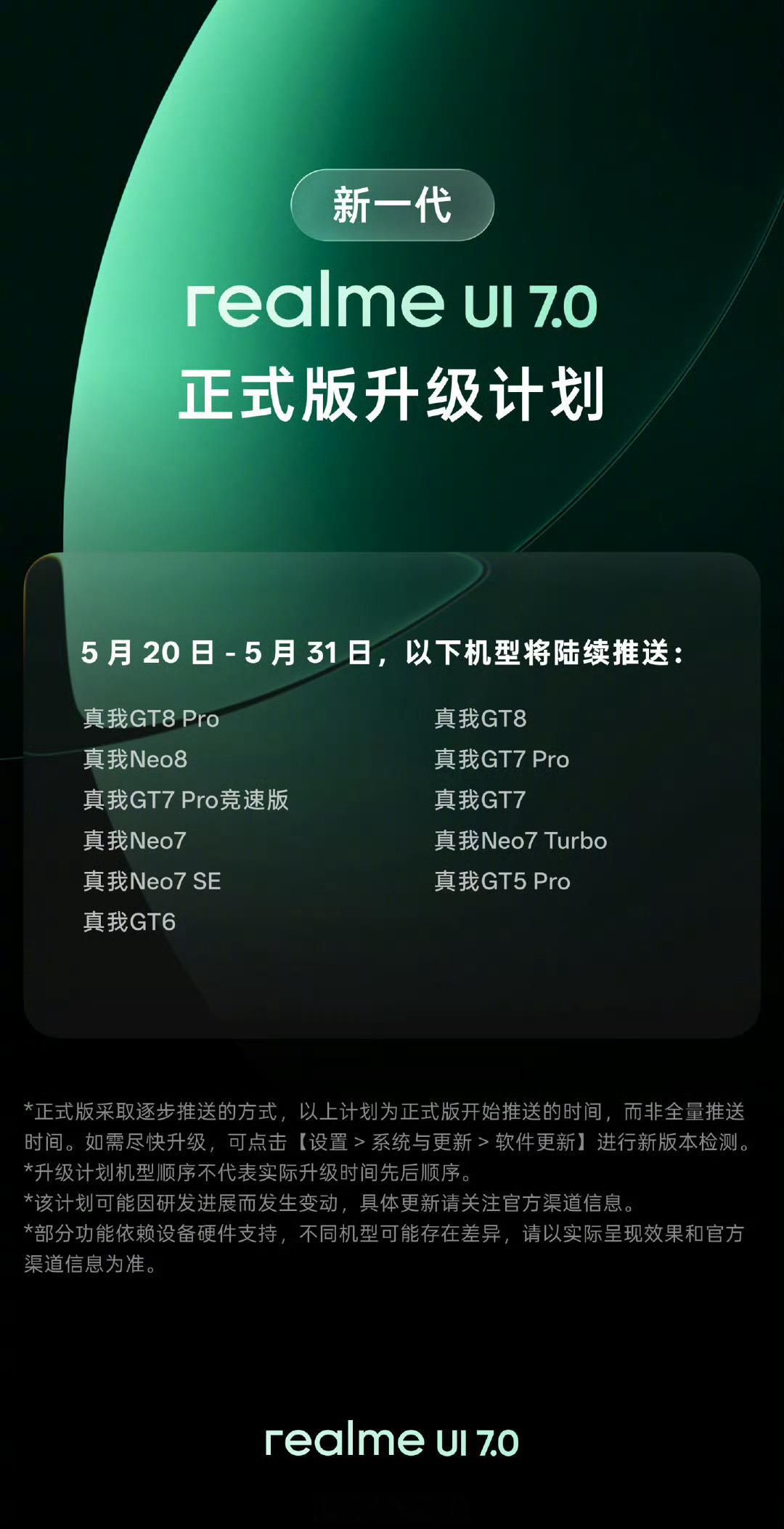 新一代 realme UI 7.0 正式版升级计划公布，将于 5 月 20 日陆